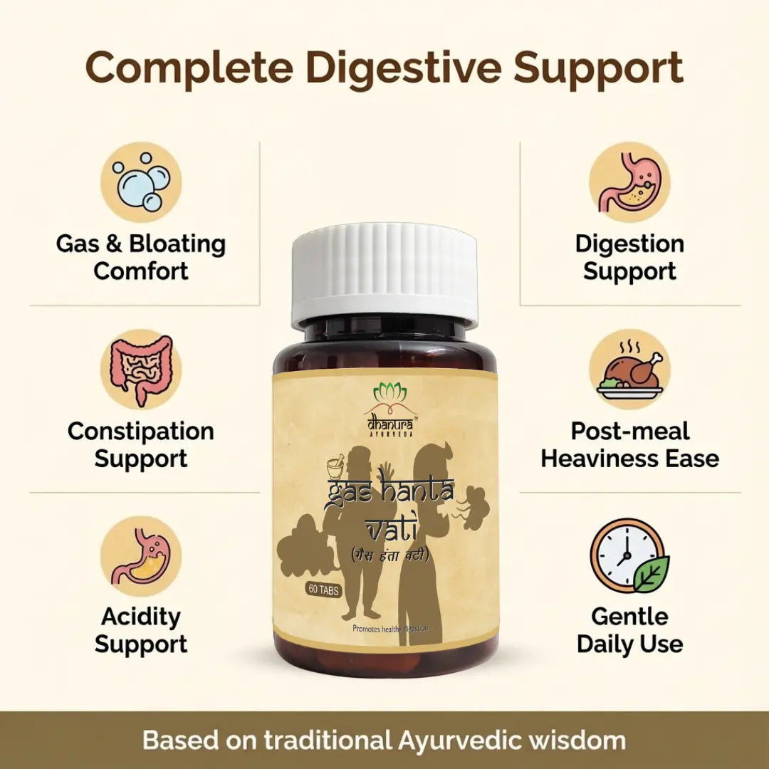 Dhanura Gas Hanta Vati - Ayurvedic Digestive Support for Gas, Acidity & Bloating.
